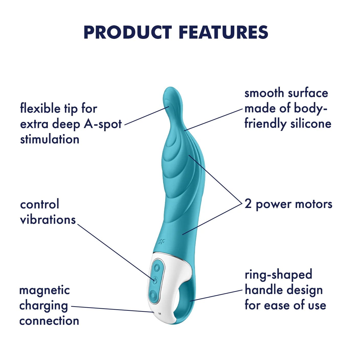 Satisfyer A-Mazing 2 Turquoise - Image 4