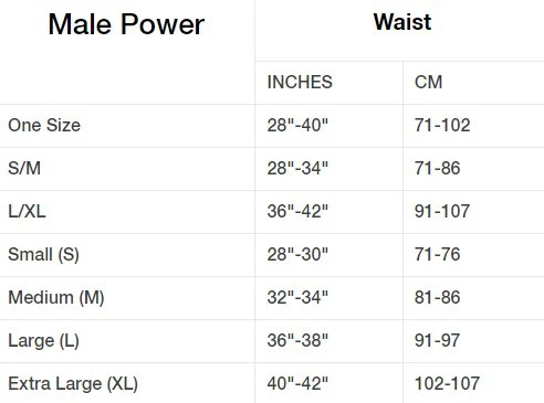 Male Power Fetish Cyclops Crotchless Jock L/XL - PAK121 - Image 4