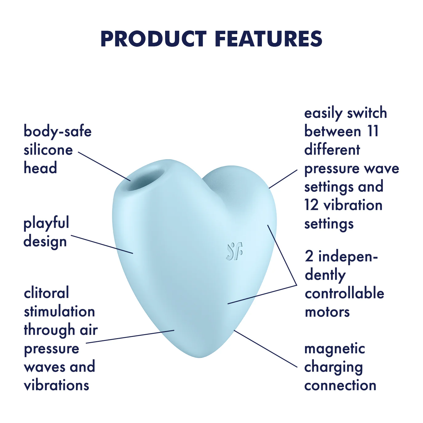 Satisfyer Cutie Heart Blue - Image 3