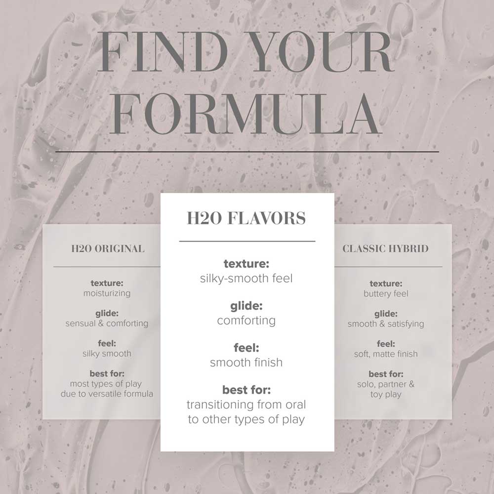 JO H2O Flavors Lube Chocolate Delight 30ml - Image 4