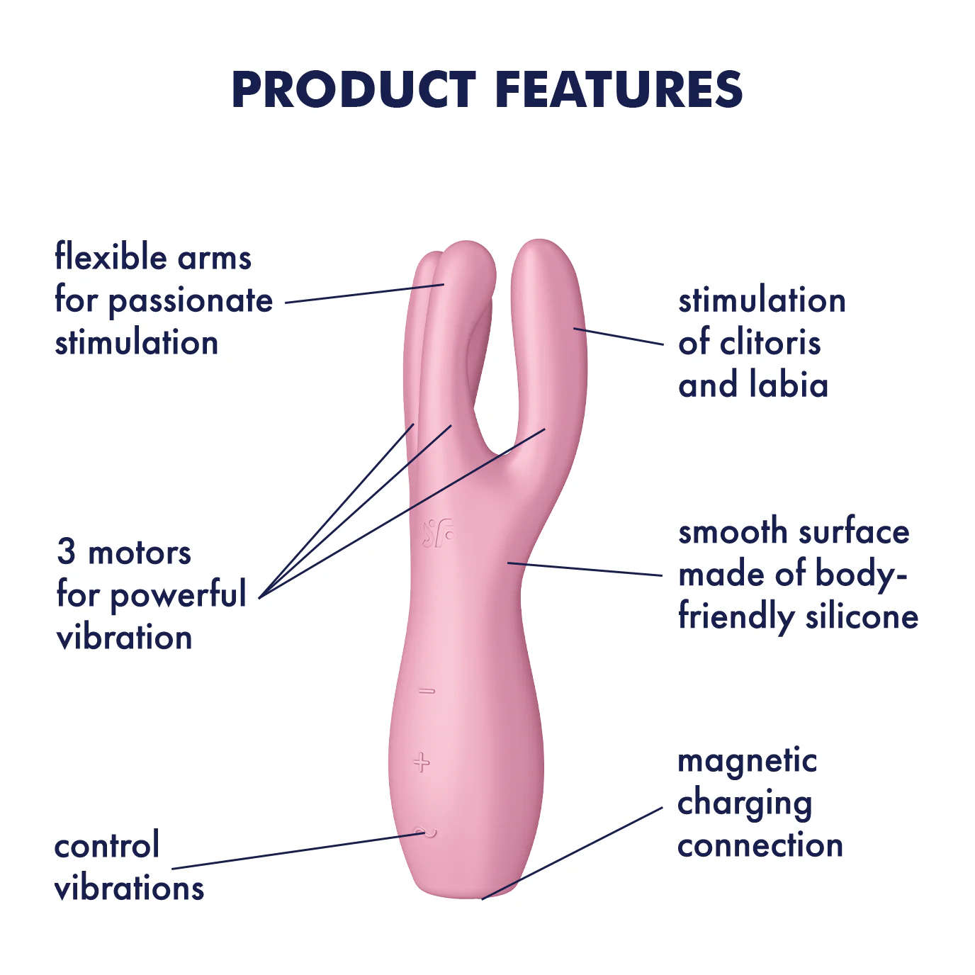 Satisfyer Threesome 3 Pink - Image 3
