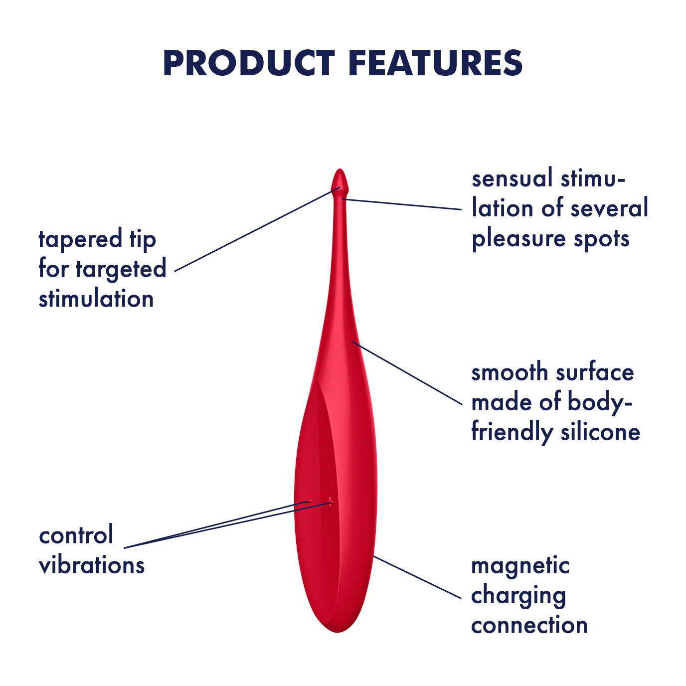 Satisfyer Twirling Fun Poppy Red - Image 3