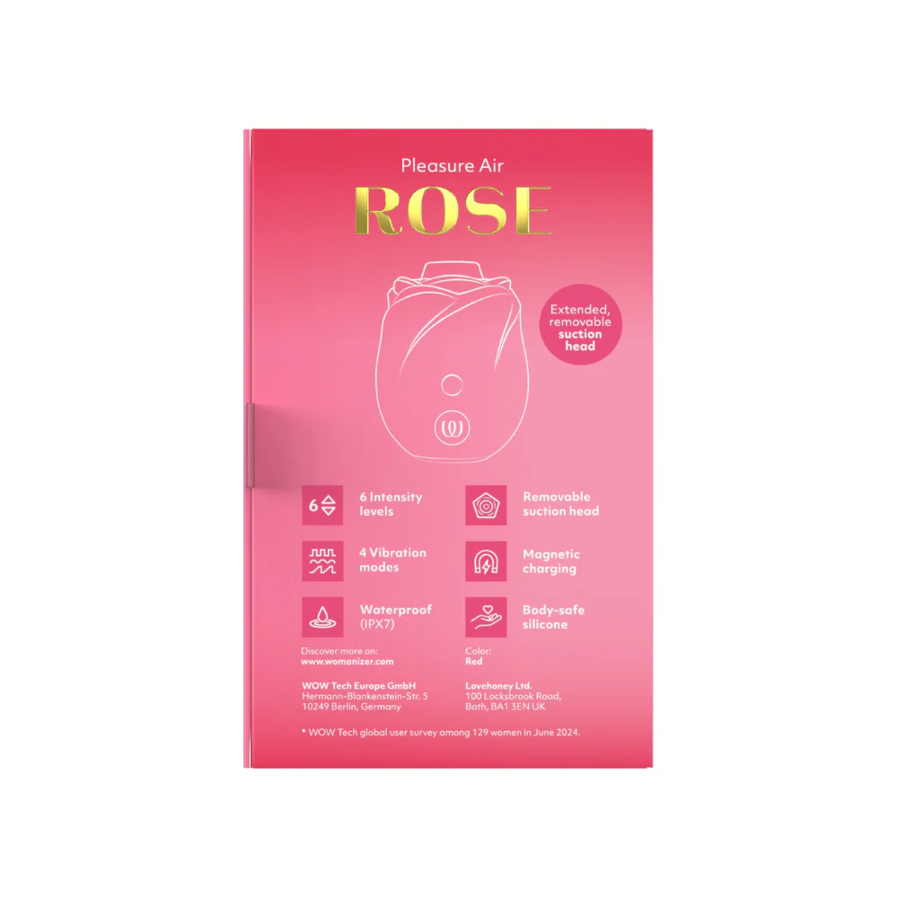 Womaniser Rose Pleasure Air Clitoral Suction Stimulator Red - Image 10