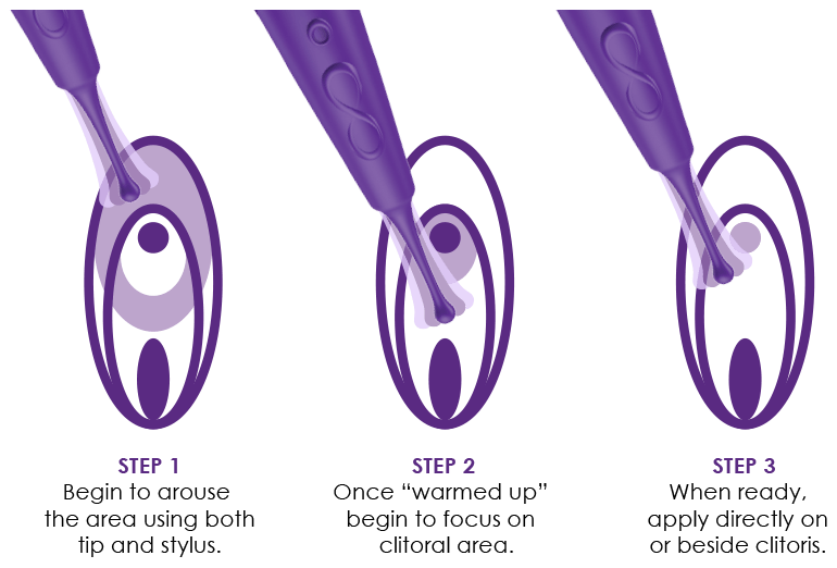 Zumio S Caress Lilac - Image 2